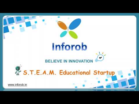 Application of Robots  i Robo