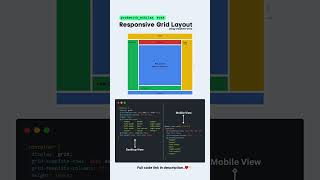 Responsive Grid Layout #codewith_muhilan #css #coding #grid