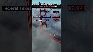2024 Machine Learning Engineer Salary in San Francesco Area USA  #salary #ai #data #money #taxes