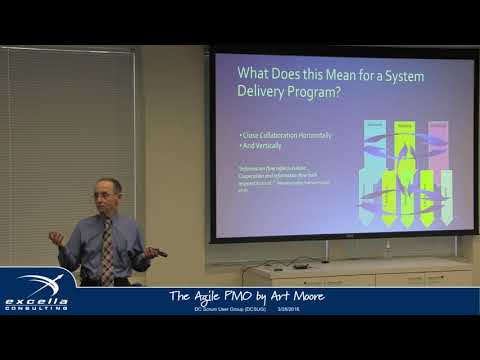 The Agile PMO by Art Moore