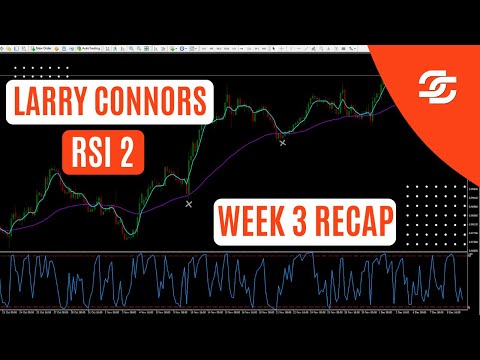 Larry Connors RSI 2 week 3 recap