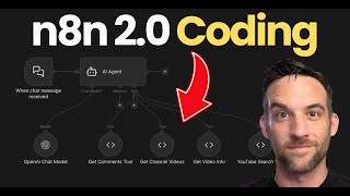 Unlock the Power of the Code Nodes with n8n 2.0