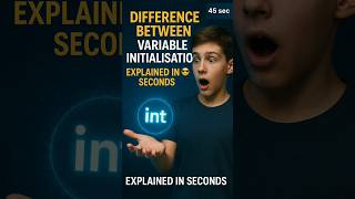 Variables Related Confusion in Class 9? Declaration vs Initialization Made EASY! |Java with Shivani