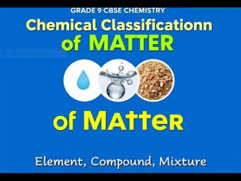Elements, Compounds & Mixtures | Complete Concept for Class 9