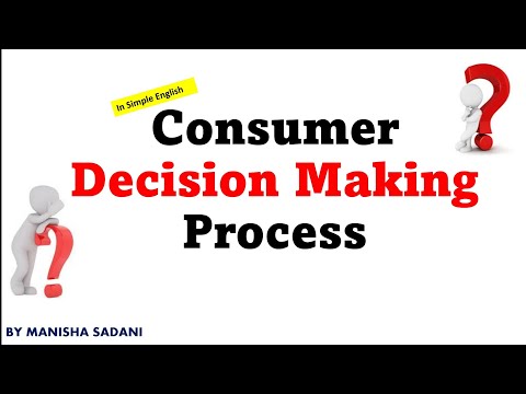 Consumer Decision Making Process (+ Example) In Simple English
