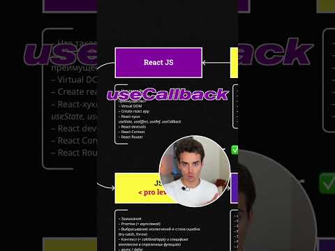 React JS: Basics | The full roadmap is already on the channel 🔥 #frontend #javascript #roadmap #r...