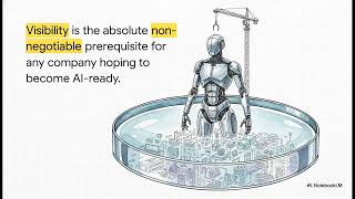 Digital Architect Responsibility