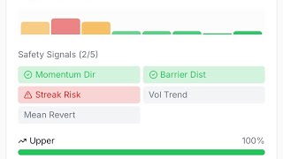 How I Turned $10 Into My First $1,000 Using AI Trading