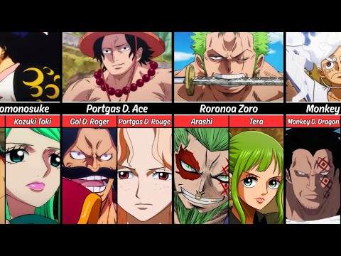 Parents of One Piece Characters
