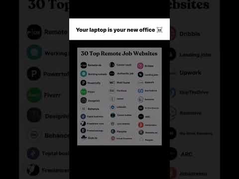 Top 30 Best Remote Job Sites to Start Working from Anywhere in 2025 #binarykeedaeducation #technews