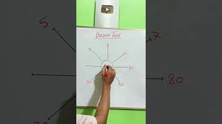 🔥 “Only legends can solve this brain test! 🧠💥”#BrainTest #MindChallenge #CanYouSolveIt