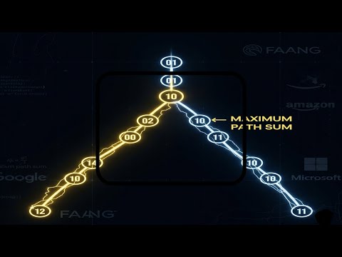 Maximum Path Sum in Binary Tree 🔥 FAANG-Level DSA for Google & Microsoft Interviews