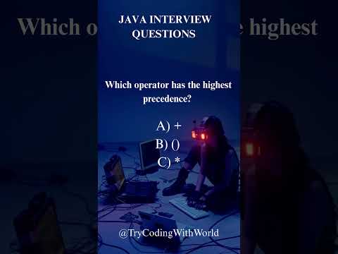Which Operator Has the Highest Precedence in Java? 🧠 | Java Quiz