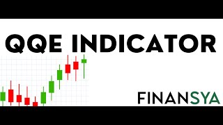 QQE Indicator for MT4 MT5 and for Tradingview