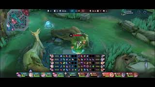 Silvana vs cheater Alpha MLBB.