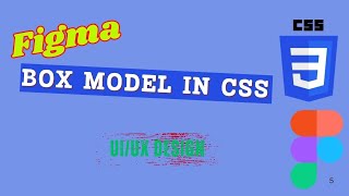 CSS Box Model Explained 📦 Master Padding, Border and Margin