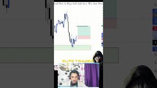 SMC( Smart Money Concept)livetrading #trading#tradingpsycology #btc#tradingpyschology#tradinginhindi
