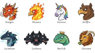 Every MYTHICAL Creature Explained in 09 Minutes (PART 1)