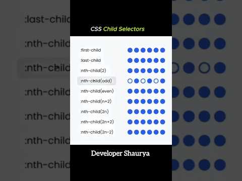 css child selectors #coding #programming
