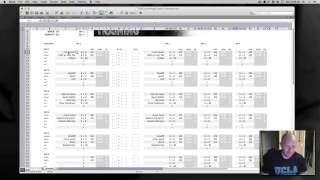 FREEBIE: DUP & Percentage-based Programming Share