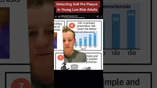 Can you detect soft plaque before it even happens in young people?