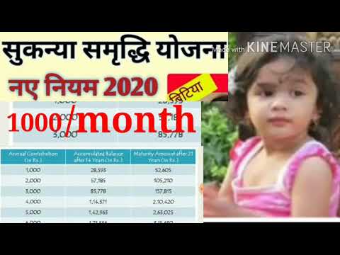 Sukaniya youjana//  Sukaniya sambradhi youjana 2020