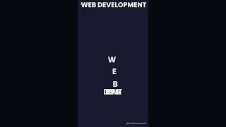 Achieve Digital Excellence with FastForwardweb #digitalmarketingagency