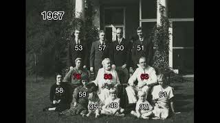 Timeline of Franklin D. Roosevelt and his family