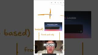 Focus on Ideas, Not Code: Building Your Business #shorts