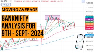 Bank Nifty Analysis For 9th September 2024 || Rudra Trading