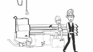 Intro to Continuous Improvement Systems