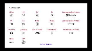 Global Certifications in LTECH lighting control products