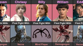 Stranger Things Character First Fight With Which Monster