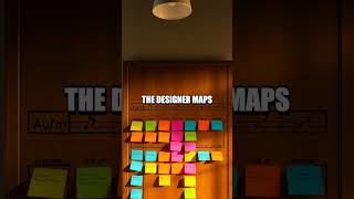 Three Minute Micro Projects for Daily Momentum