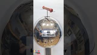 10 Space Exploration Science Projects You Can Do At Home!