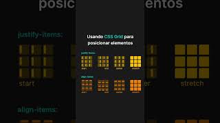 Master CSS Grid Layout: Align and Position Elements with justify-items and align-items