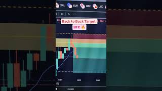 #trading #bitcoin #ethrium #stockmarket #livetrading #livecryptotrading