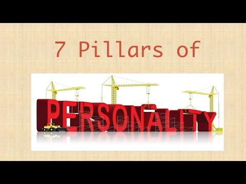 What is Personality? - Hindi Video explaining personality development