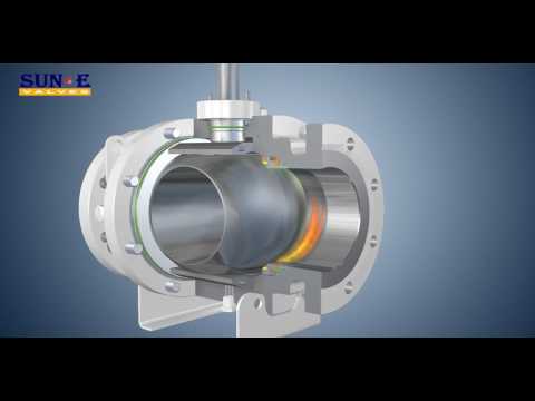 SunE side entry and top entry trunnion mounted ball valve