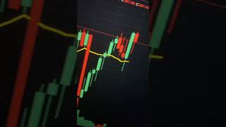 boring #datascientist #cryptoexchange #pythonprogramming #proprietarycapital #pythonalgotrading