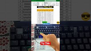 try This and learn office skills and blogging tips and tricks saiyaara technology #excel #exceltips