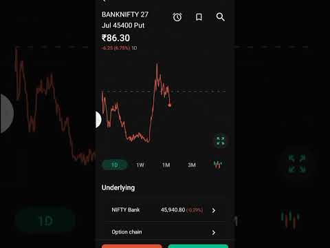Watch For End... 😁| Today Bank Nifty Trade | F&O Trading | Monday | SL | HiT 🎯🎯| #trading #banknifty