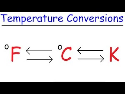 Temperature conversion celsius into fahrenheit | Programming Stars | #shorts #programming  #python