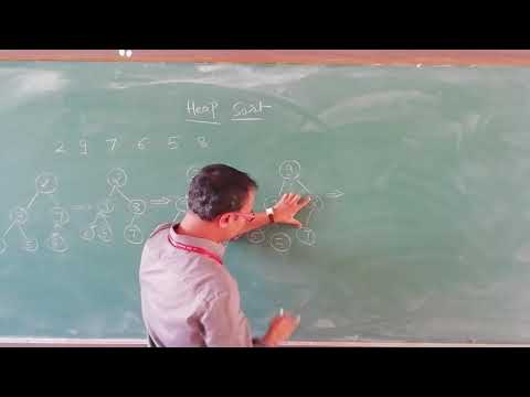 Heap Sort explained