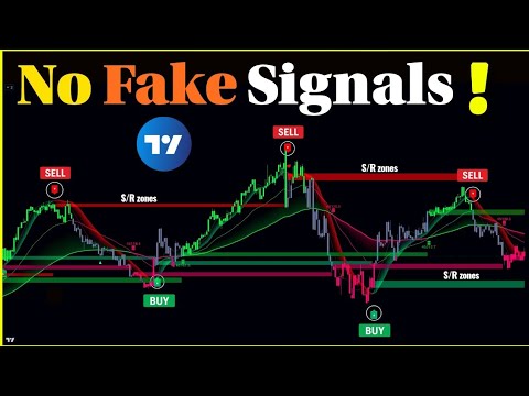 I Deleted All Old Indicators After I Found THIS One! It Will Blow Your Mind!