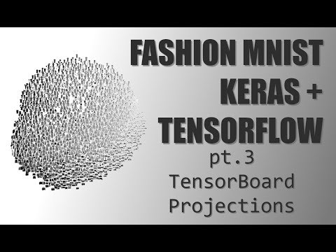 Deep Learning with Keras + TensorFlow - (Pt.3) Setup Embedding for Tensorboard
