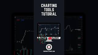 📈 Charting Tools Tutorial - Full Video on Channel 🎥🚨 #trading #chartingtools
