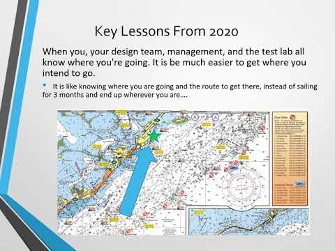 Key Lessons on Conformity from 2020