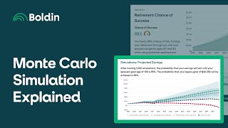 Feature Demo - Monte Carlo Simulation
