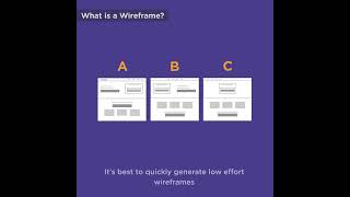 What is a Wireframe?